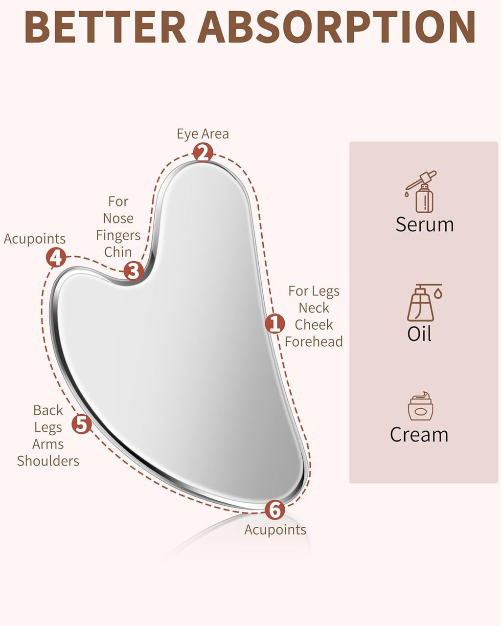 Stainless Steel Gua Sha Facial Tools, Tighten Skin Massage Guasha Beauty Tool, Metal Guasha Tool for Face, Face Massager Tool for Body Eyes Neck (Silver)